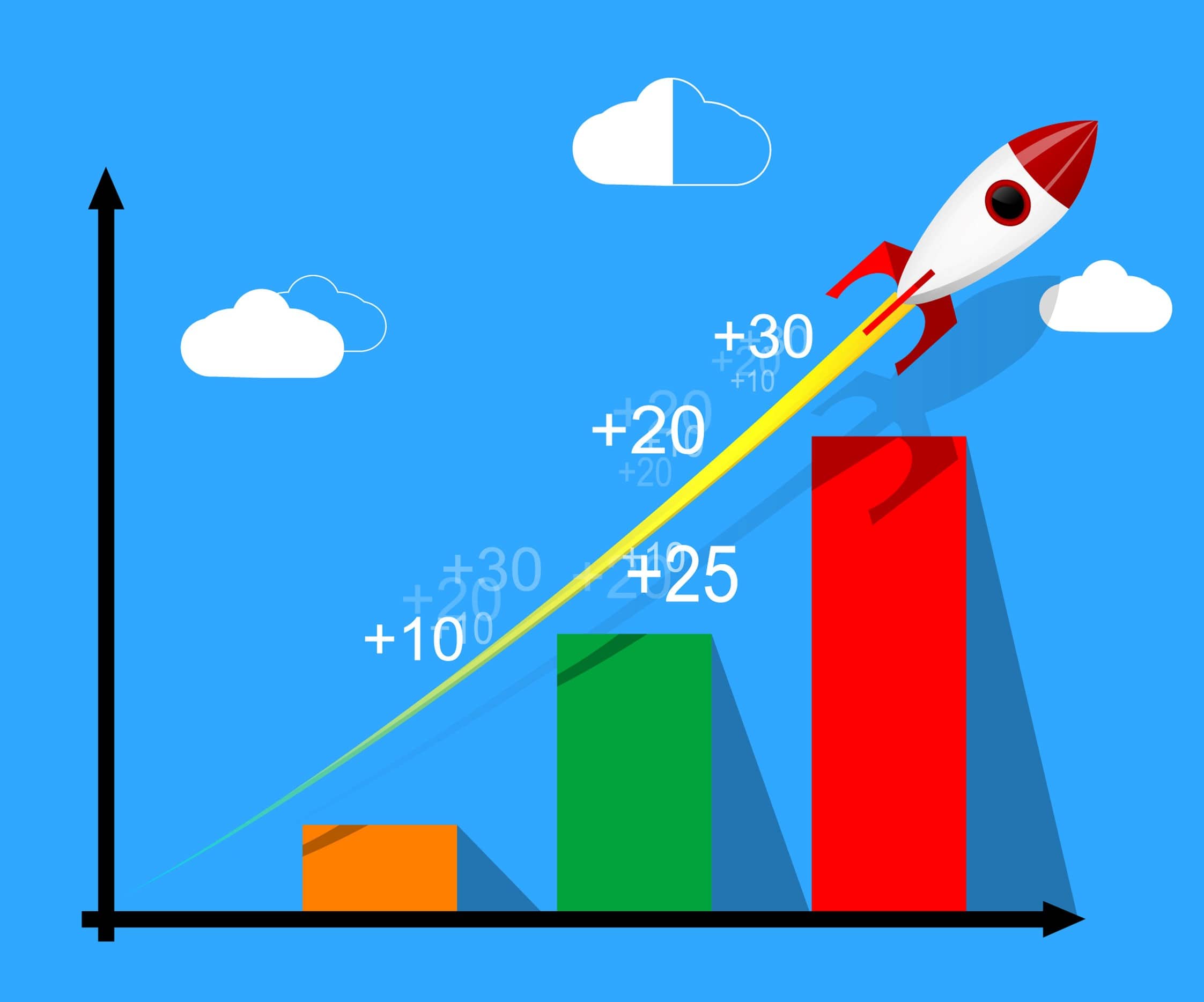 profits sky rocketing double your sales with coupons animated