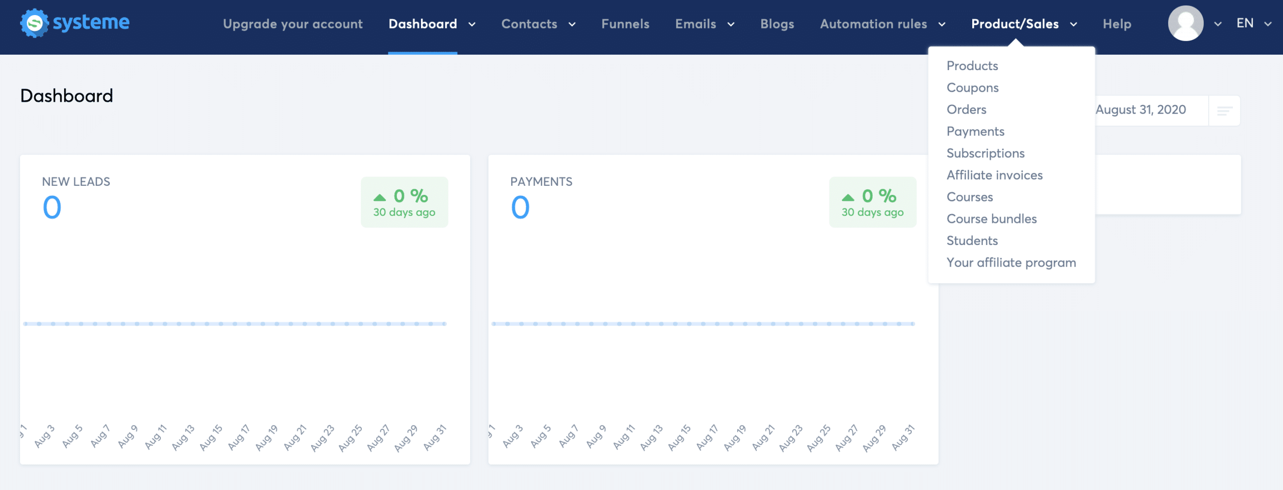 systeme io review dashboard