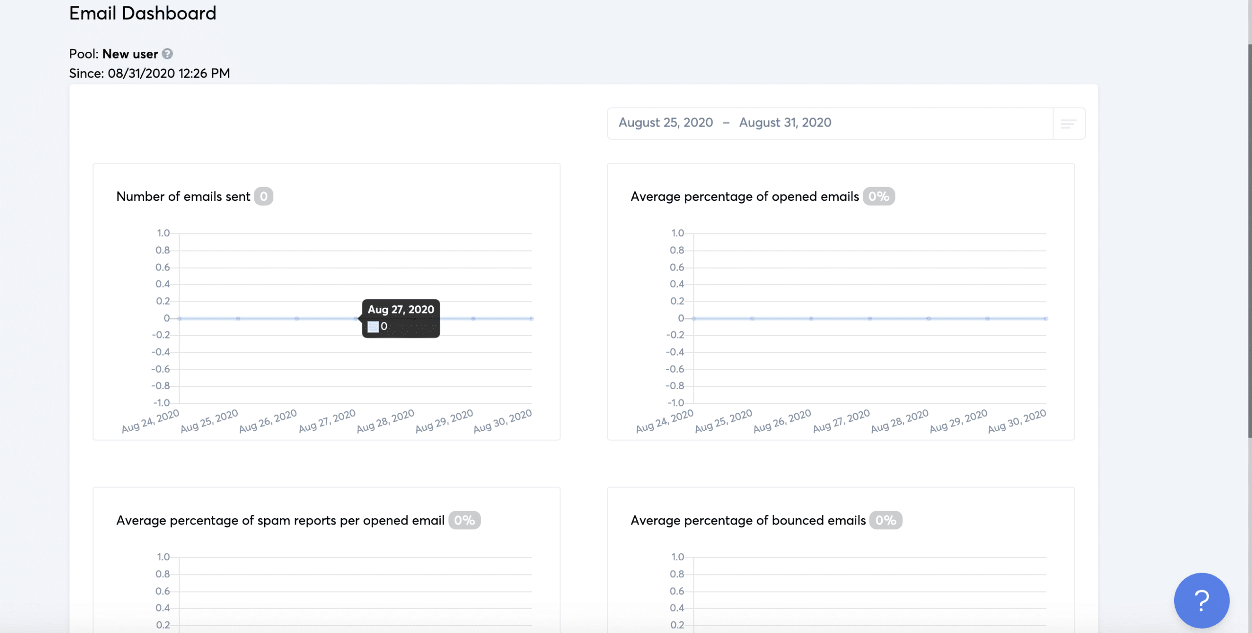 Systeme.io Review Email