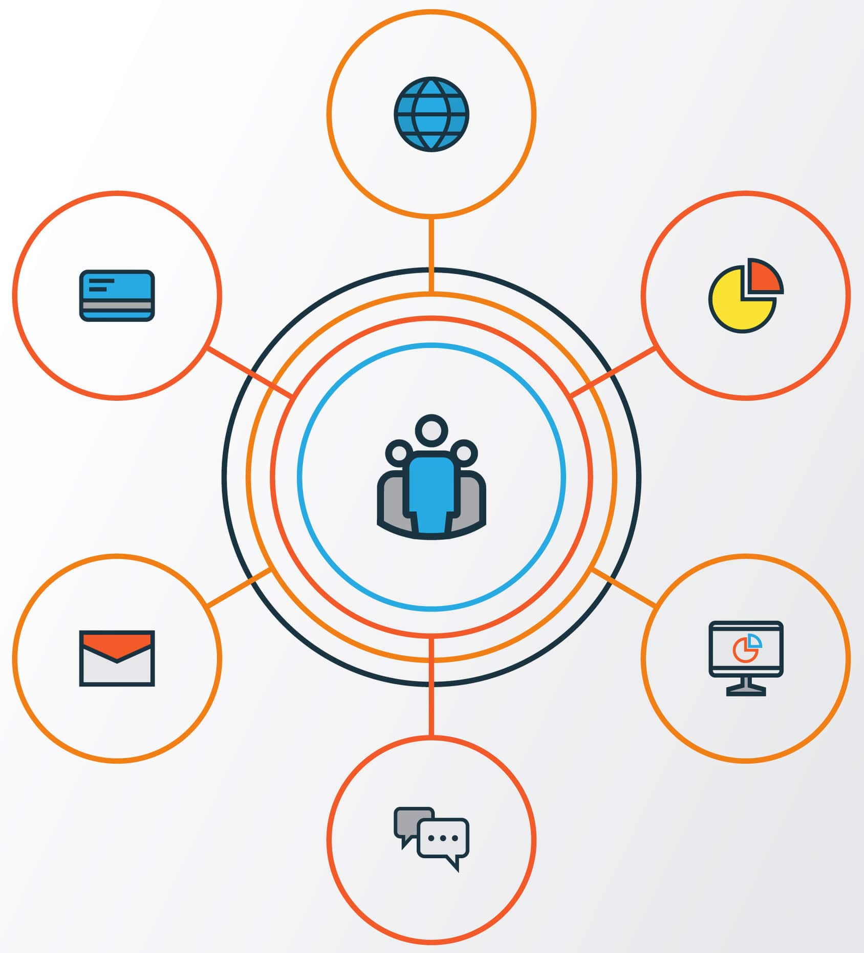 BlogSchema