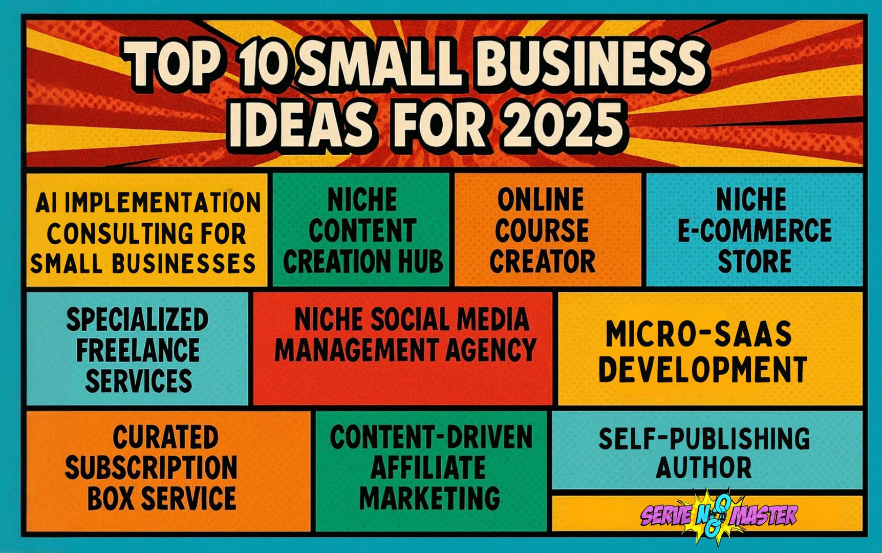 Top10SmallBusinessIdeas