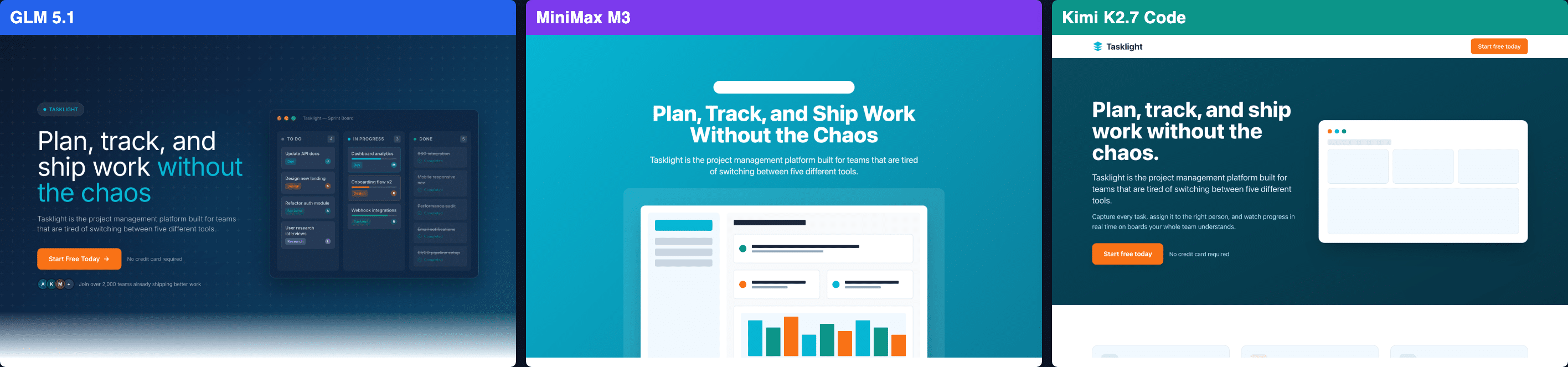 GLM 5.1, MiniMax M3 and Kimi K2.7 Code homepage builds side by side